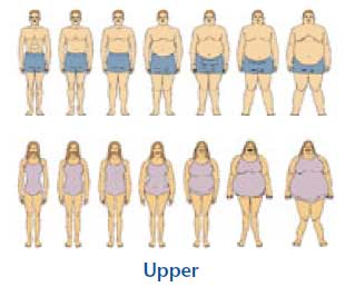 Reduce Upper Body Fat 24